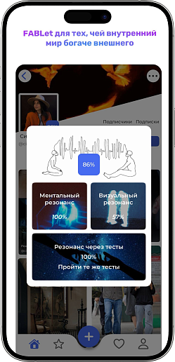 Зачем тебе FABLet?